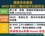 高端获选WHO“团结临床试验”名单