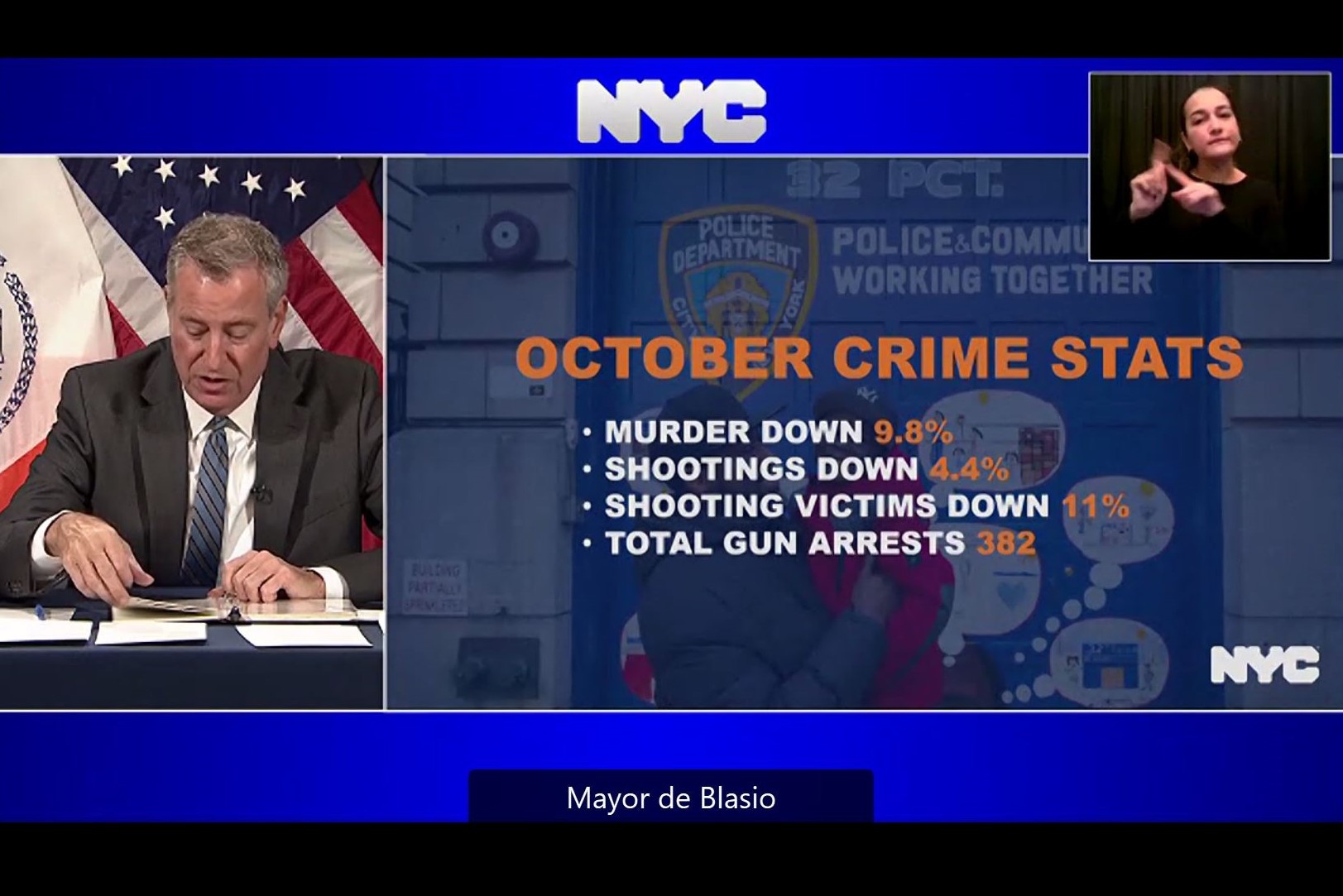 市长白思豪在11月3日的晨会上宣布，今年10月纽约市发生的谋杀和枪击事件比去年同期减少。