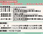 第14轮接种三厂牌疫苗 莫德纳间隔4周可打第二剂