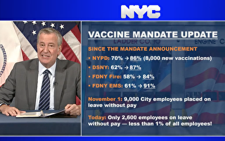 1.2万市府员工申请疫苗豁免 已批准四百人