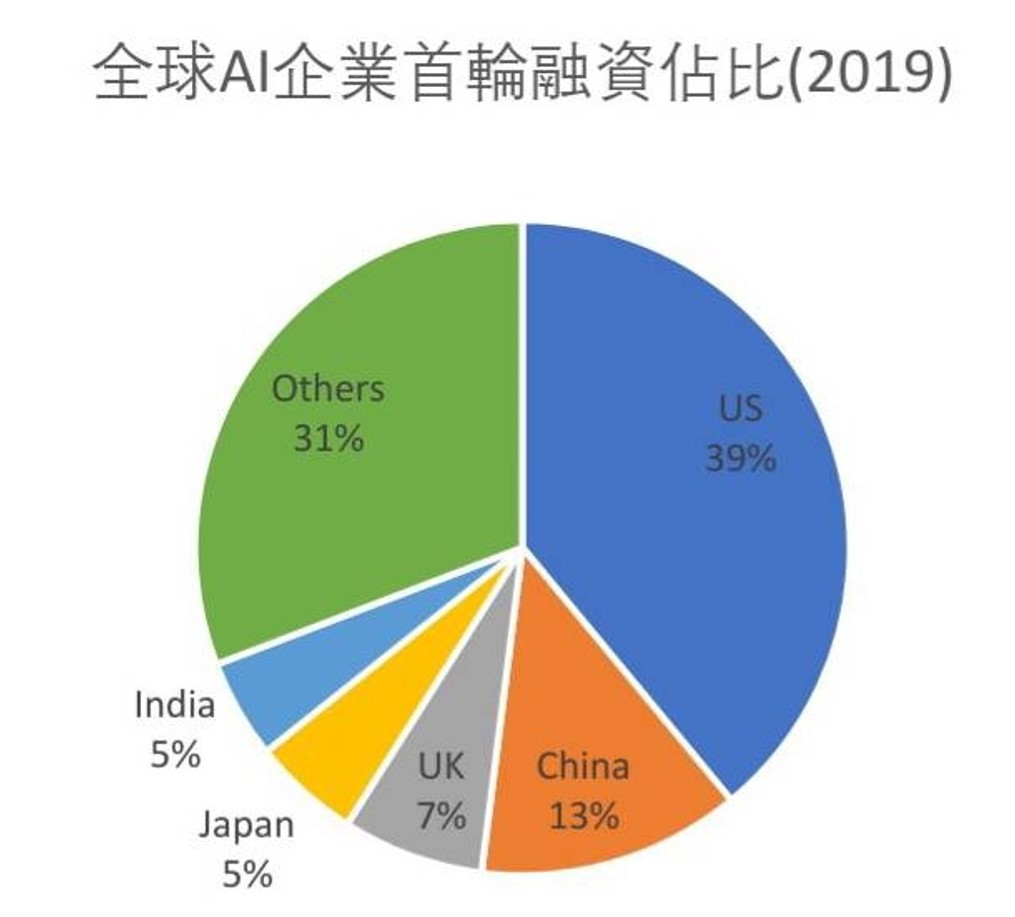 资料来源：新华社（大纪元制图）