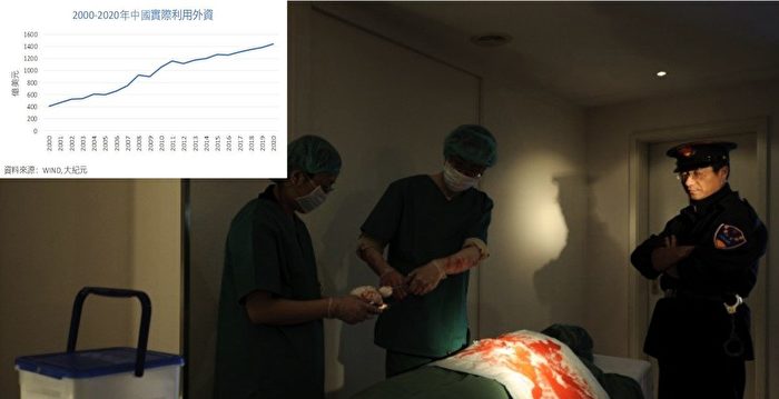 入世20年促中共成专制怪兽 西方取消普惠制