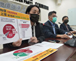 涨价是基层的痛 时力促政府积极因应