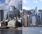 全球实力城市指数 伦敦第一、香港跌出前十