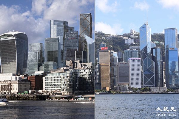 全球实力城市指数 伦敦第一、香港跌出前十