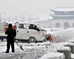 尿素荒未解融雪剂又告急 韩国供应链再现危机