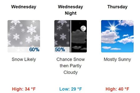紐約市明日或迎今冬初雪 冬季 下雪 大紀元