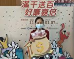 嘉义市满千送百  嘉倍券全数兑换完毕