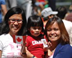 2022年加拿大父母团聚移民计划何时启动？