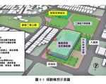 嘉市西全運館主計畫個案變更即日發布實施