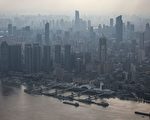 2022中國經濟：內憂難解 「外需」不確定