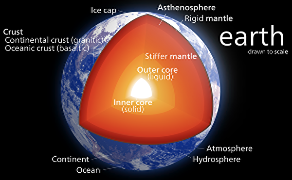研究發現：地心附近有行星演化早期物質