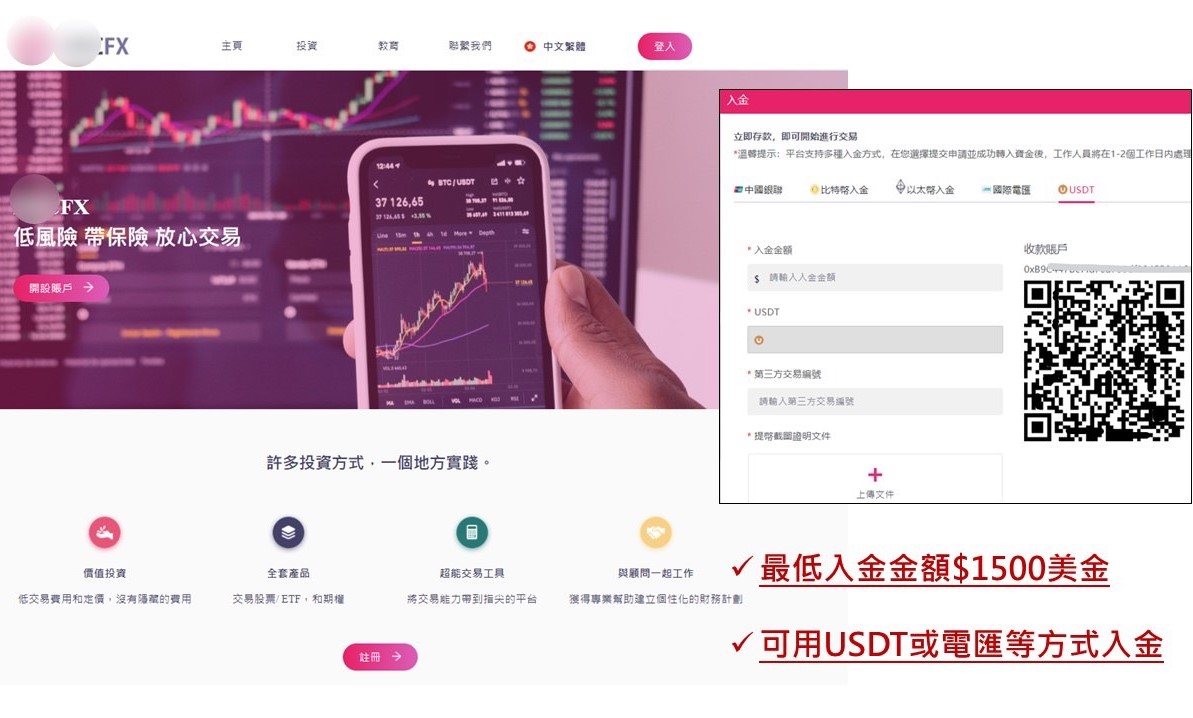外汇最低投资