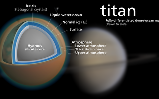 新西兰科学家正在寻找土星卫星上的生命