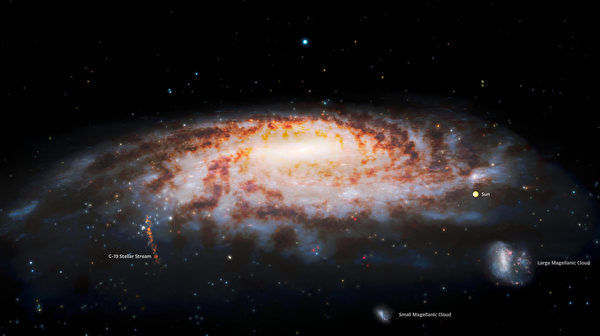銀河系內驚現保存完整的原始恆星流