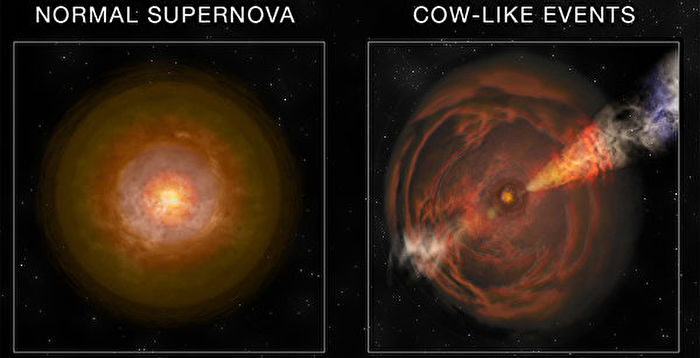 科学家发现一颗超新星爆发 内核射出X光最亮