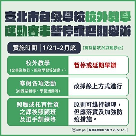 臺北市教育局1月19日宣布，自21日起至2月28日，北市中小學、幼兒園畢業旅行、校外教學、服務學習等原則上應暫停或延期辦理。