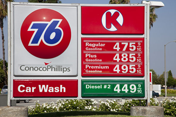 加州減排政策和燃油消費稅推高油價