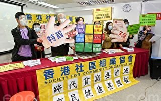 香港67%受訪者因疫情失業