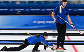 2月8日更新：冬奧會金牌和獎牌排行榜