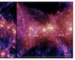科学家用电脑模拟 展示宇宙最准确虚拟形态