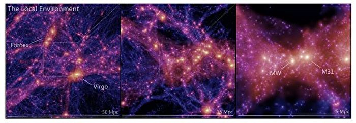 科学家用电脑模拟 展示宇宙最准确虚拟形态