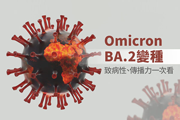 Omicron子变种BA.2的致病性、传播力有多高？是威胁吗？（Shutterstock／大纪元制图）