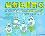 諾羅病毒預防方法 落實勤洗手