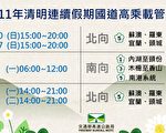 31处国道邻近墓区 扫墓留意浓烟影响视线