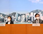 香港增14068宗个案253人离世