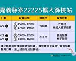 耐斯喜宴案嘉縣增1同住居隔確診 1接觸確診