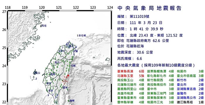 台湾花莲近海发生规模6.6地震 全台摇晃