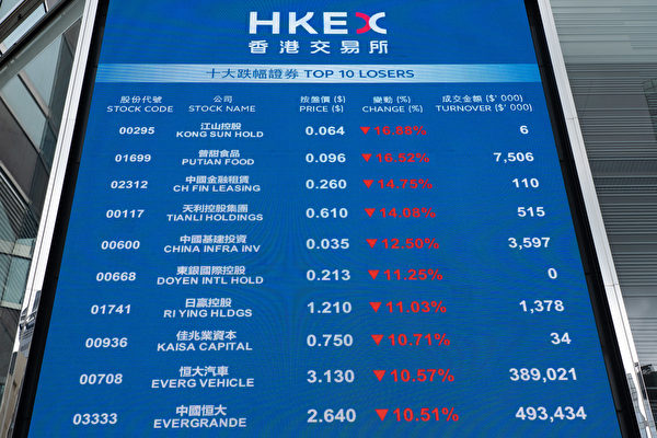 恒大三家公司香港停牌 许家印缺席投资者会议