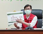 高市暴增13例 1高中生確診全校停課3天