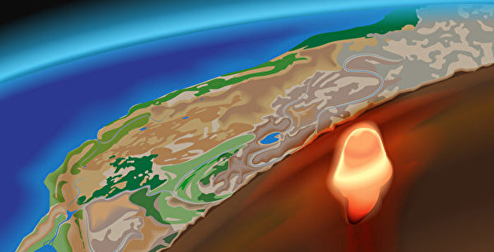 黄石公园探秘：发现火山区巨大地下管道系统