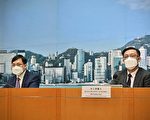 香港增8037宗个案 连续两日四位数