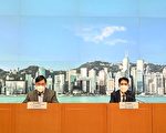 香港增3254宗确诊 87人离世