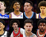 NBA2021-2022赛季三分球命中率排前八球员