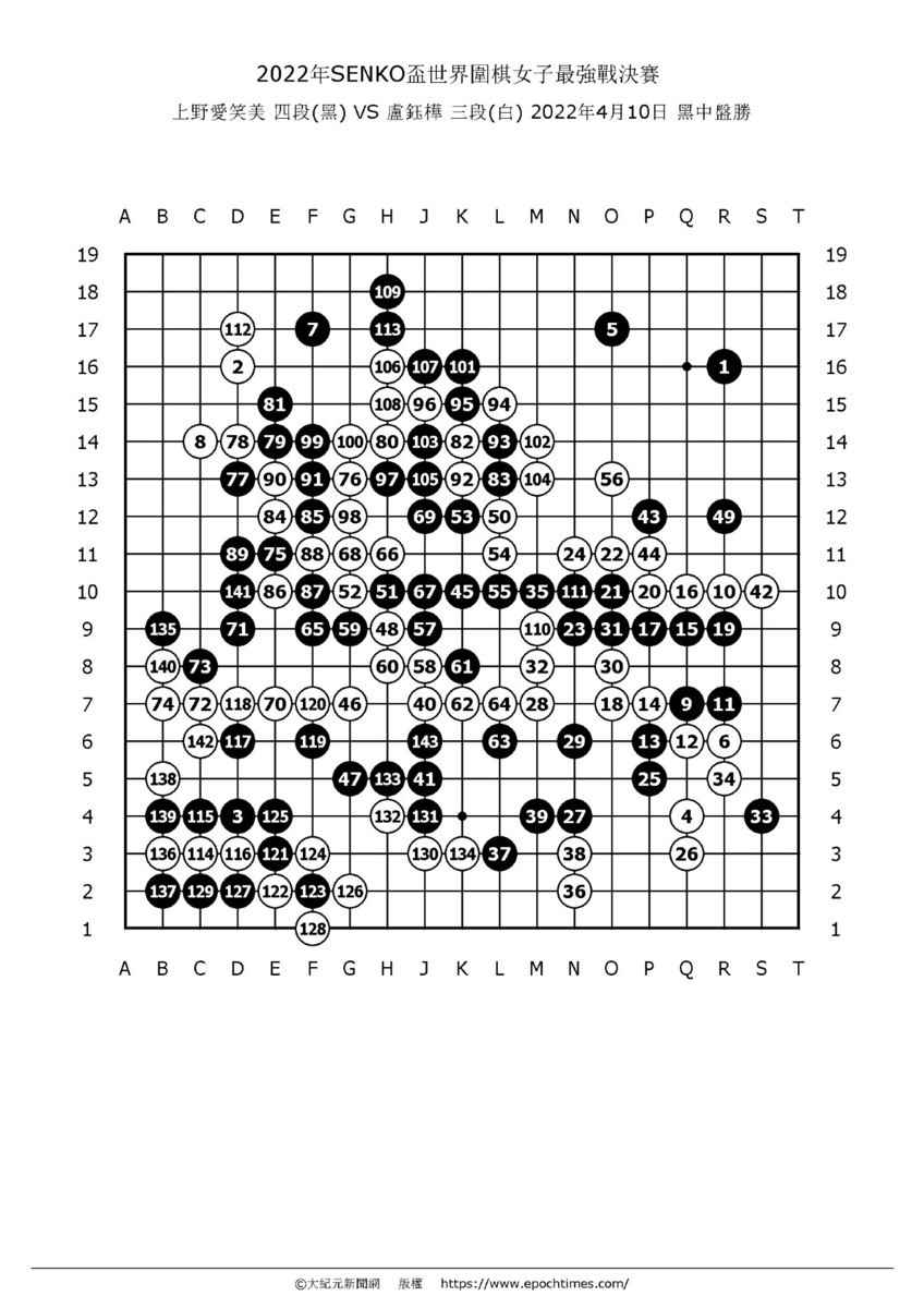 2022年4月10日,2022年SENKO杯世界围棋女子最强战决赛棋谱,上野爱笑美(黑)VS卢钰桦(白)。(大纪元)
