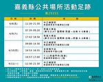 嘉縣公布3確診 篩檢清消監控中