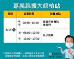 嘉义县14日公布1确诊 为精忠营区居隔中的新兵