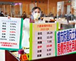 台中買房需10.88年不吃喝 市府駁公告地價過低