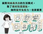 嘉義市15日新增2名個案確診
