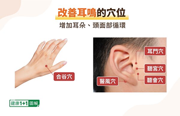 按摩手部、耳朵的穴道，可增加耳朵、头面部的循环。（健康1+1／大纪元）