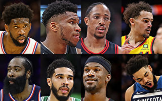 組圖：NBA2021-2022賽季罰球數排前八球員
