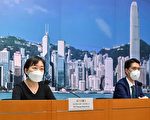 首批阿斯利康抗体药已抵港