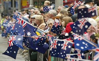大部分澳人支持對中共強硬 增加對外援助