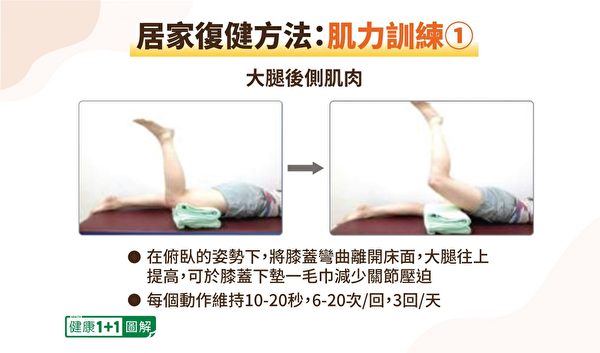 肌力训练①：大腿后侧肌肉。（健康1+1／大纪元）