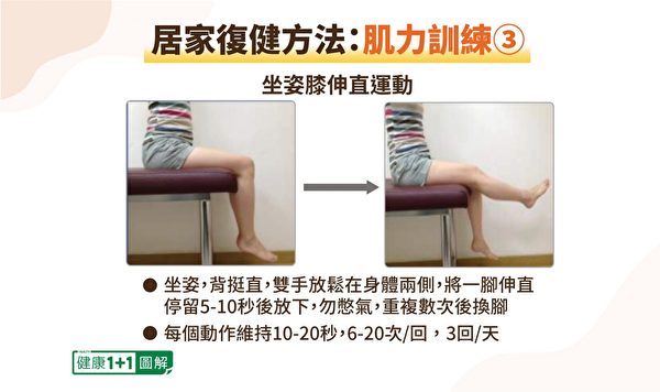肌力訓練③：坐姿膝伸直運動。（健康1+1／大紀元）