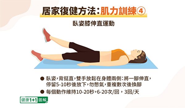 肌力訓練④：臥姿膝伸直運動。（健康1+1／大紀元）